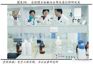 国产抛光液制作视频教程,轻松掌握家居保养秘籍