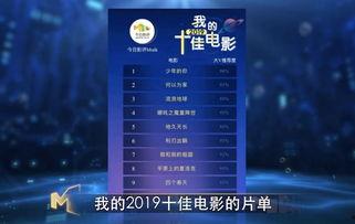 2019在线国产人视频,创新与突破的年度盘点