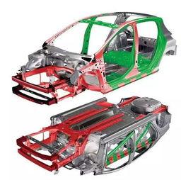 国产软尾车架测试视频,驾驭极限，感受科技魅力